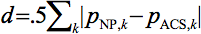 d equals 0.5 times begin summation over k begin absolute value p sub n p comma k minus p sub a c s comma k end absolute value end summation